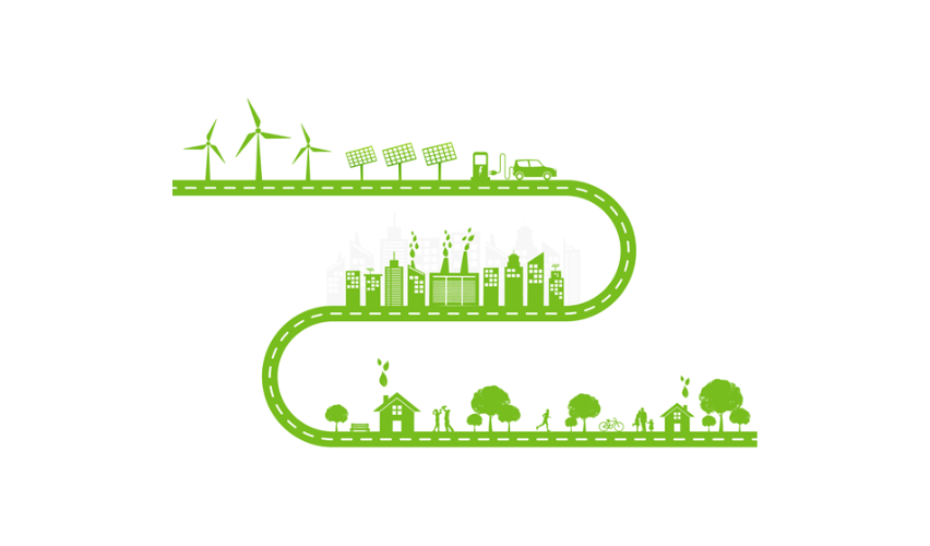 Sustainability Goals